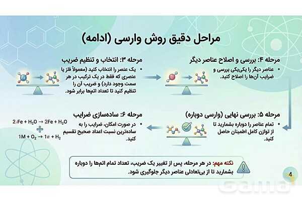 پاورپوینت موازنه واکنش‌های های شیمیایی به روش وارسی- پیش نمایش