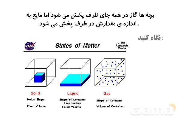 پاورپوینت مواد اطراف ما | علوم پایه‌ی سوم- پیش نمایش