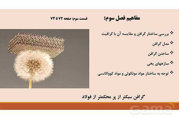 پاورپوینت ساختار گرافن و گرافیت، مواد مولکولی و مواد کووالانسی | فصل سوم شیمی 12 ام- پیش نمایش
