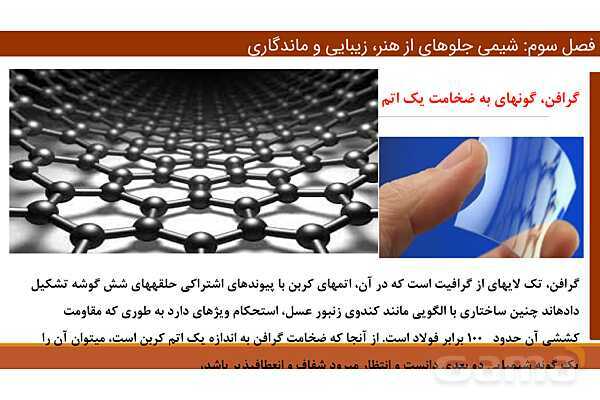 پاورپوینت ساختار گرافن و گرافیت، مواد مولکولی و مواد کووالانسی | فصل سوم شیمی 12 ام- پیش نمایش