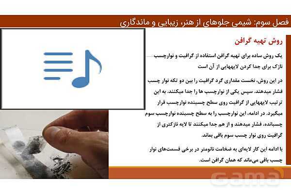 پاورپوینت ساختار گرافن و گرافیت، مواد مولکولی و مواد کووالانسی | فصل سوم شیمی 12 ام- پیش نمایش