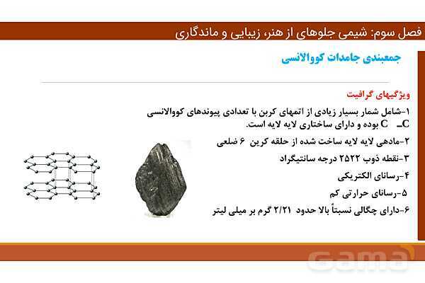 پاورپوینت ساختار گرافن و گرافیت، مواد مولکولی و مواد کووالانسی | فصل سوم شیمی 12 ام- پیش نمایش