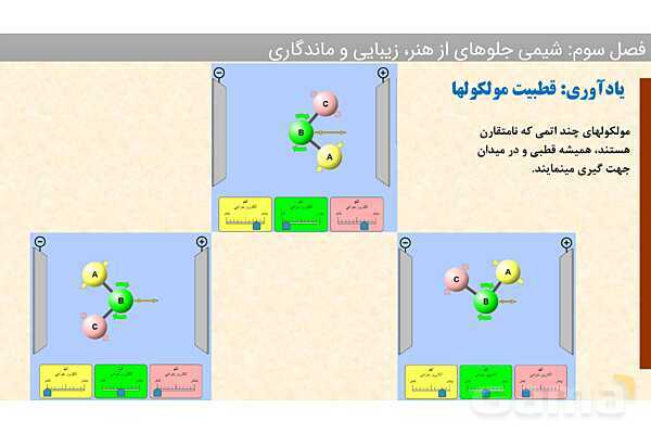 پاورپوینت ساختار مواد مولکولی، ساختار لوییس و پتانسیل الکترواستاتیکی | فصل سوم شیمی 12 ام- پیش نمایش