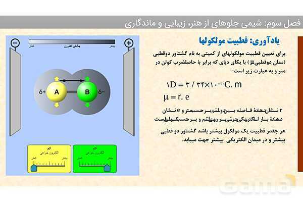 پاورپوینت ساختار مواد مولکولی، ساختار لوییس و پتانسیل الکترواستاتیکی | فصل سوم شیمی 12 ام- پیش نمایش