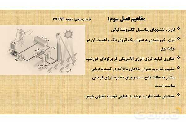 پاورپوینت کاربرد نقشه ‌های پتانسیل الکتروستاتیکی | فصل سوم شیمی 12 ام- پیش نمایش