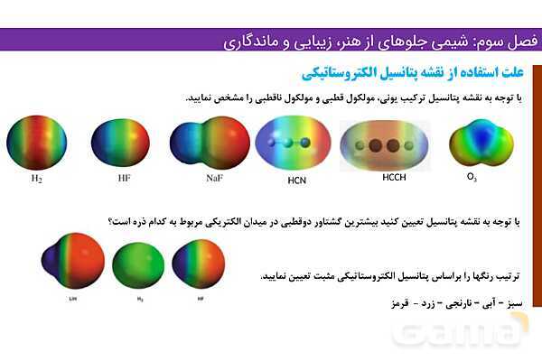 پاورپوینت کاربرد نقشه ‌های پتانسیل الکتروستاتیکی | فصل سوم شیمی 12 ام- پیش نمایش