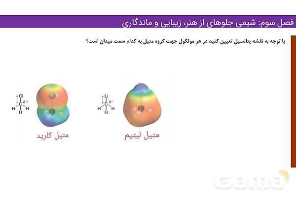 پاورپوینت کاربرد نقشه ‌های پتانسیل الکتروستاتیکی | فصل سوم شیمی 12 ام- پیش نمایش