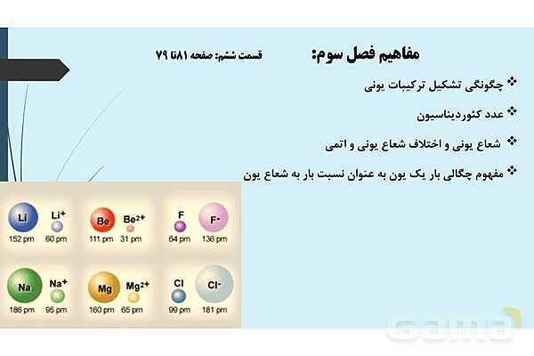 پاورپوینت جامد یونی و عدد کئوردیناسیون | فصل سوم شیمی 12 ام- پیش نمایش