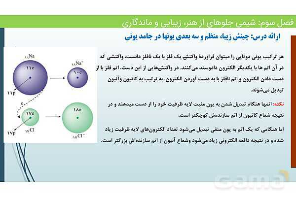پاورپوینت جامد یونی و عدد کئوردیناسیون | فصل سوم شیمی 12 ام- پیش نمایش