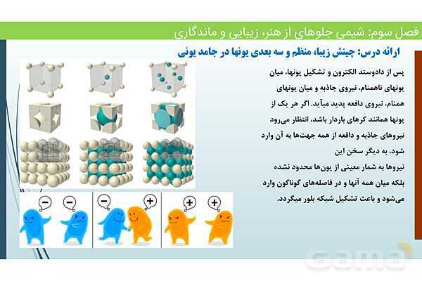 پاورپوینت جامد یونی و عدد کئوردیناسیون | فصل سوم شیمی 12 ام- پیش نمایش
