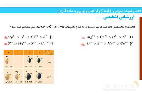 پاورپوینت چگالی بار یک یون | فصل سوم شیمی 12 ام- پیش نمایش