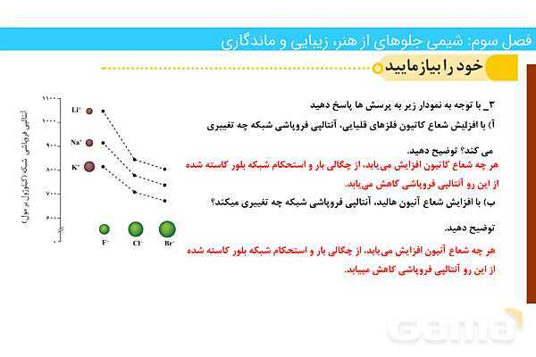 پاورپوینت چگالی بار یک یون | فصل سوم شیمی 12 ام- پیش نمایش