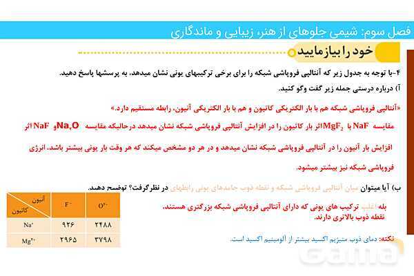 پاورپوینت چگالی بار یک یون | فصل سوم شیمی 12 ام- پیش نمایش