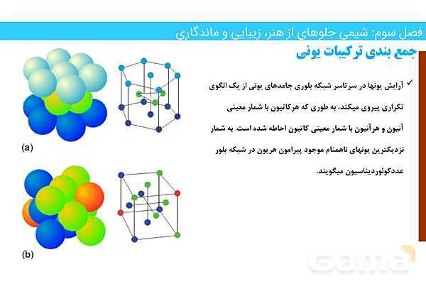 پاورپوینت چگالی بار یک یون | فصل سوم شیمی 12 ام- پیش نمایش