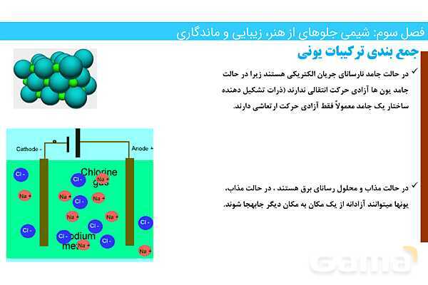 پاورپوینت چگالی بار یک یون | فصل سوم شیمی 12 ام- پیش نمایش