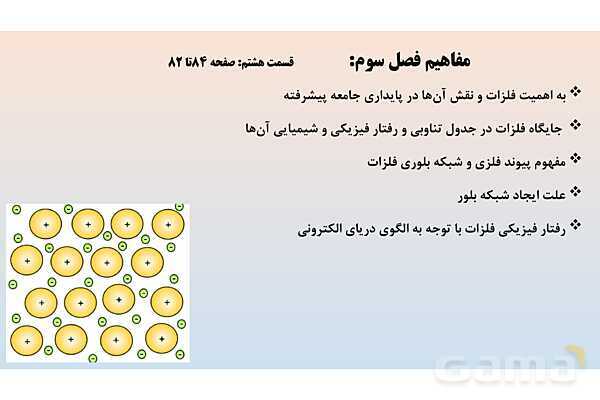 پاورپوینت پیوند فلزی و شبکه بلوری فلزات | فصل سوم شیمی 12 ام- پیش نمایش