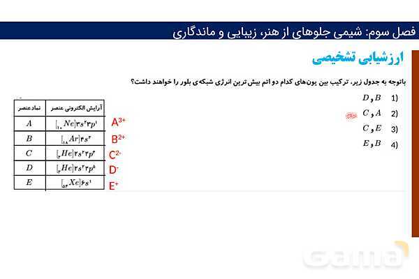 پاورپوینت پیوند فلزی و شبکه بلوری فلزات | فصل سوم شیمی 12 ام- پیش نمایش