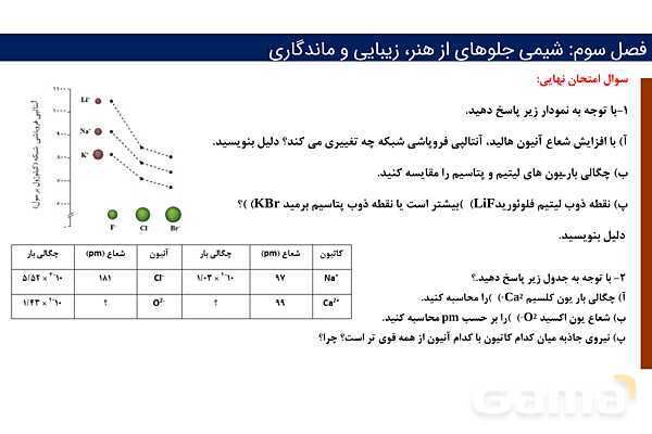 پاورپوینت پیوند فلزی و شبکه بلوری فلزات | فصل سوم شیمی 12 ام- پیش نمایش
