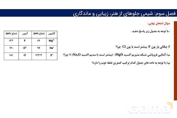 پاورپوینت پیوند فلزی و شبکه بلوری فلزات | فصل سوم شیمی 12 ام- پیش نمایش