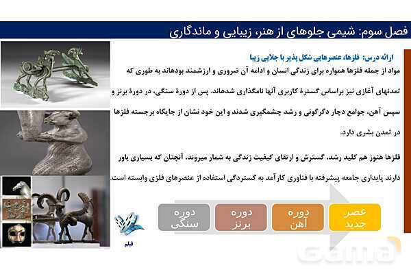 پاورپوینت پیوند فلزی و شبکه بلوری فلزات | فصل سوم شیمی 12 ام- پیش نمایش