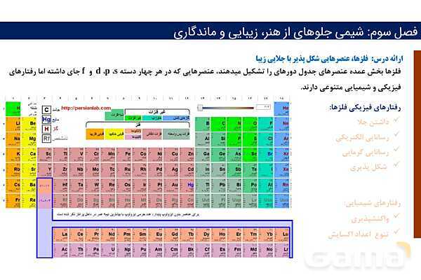 پاورپوینت پیوند فلزی و شبکه بلوری فلزات | فصل سوم شیمی 12 ام- پیش نمایش