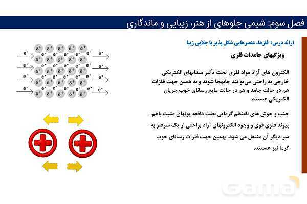 پاورپوینت پیوند فلزی و شبکه بلوری فلزات | فصل سوم شیمی 12 ام- پیش نمایش