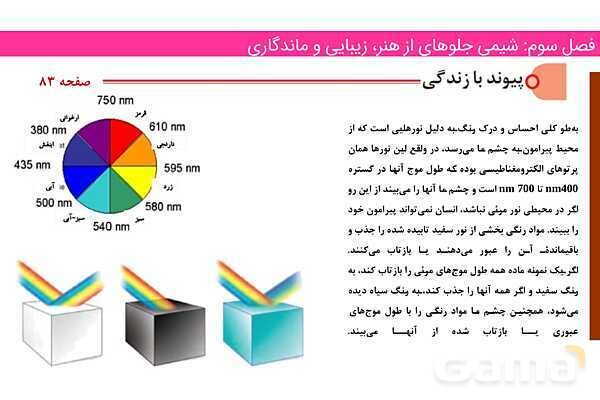 پاورپوینت رنگدانه و عناصر واسطه | فصل سوم شیمی 12 ام- پیش نمایش