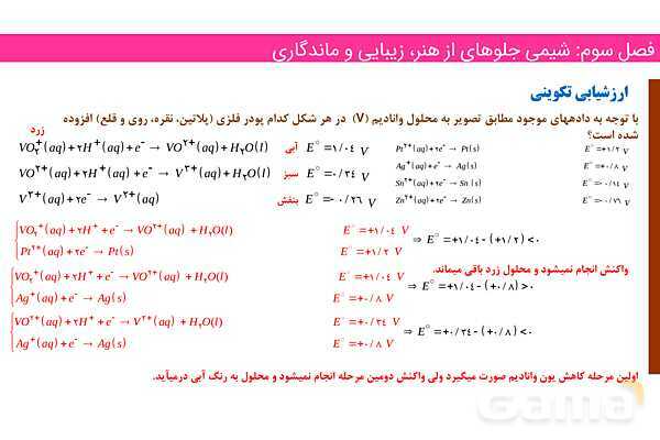 پاورپوینت رنگدانه و عناصر واسطه | فصل سوم شیمی 12 ام- پیش نمایش