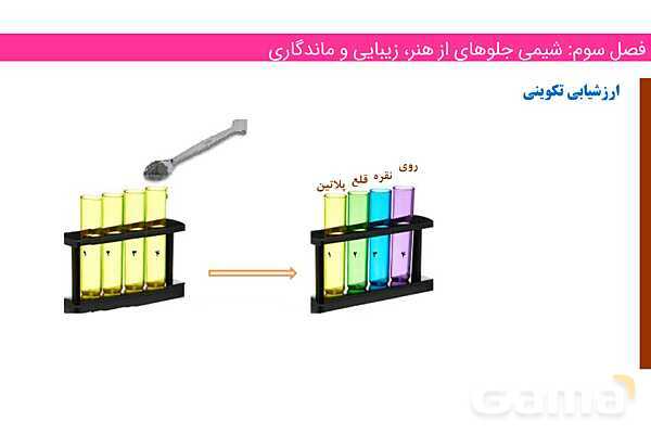 پاورپوینت رنگدانه و عناصر واسطه | فصل سوم شیمی 12 ام- پیش نمایش
