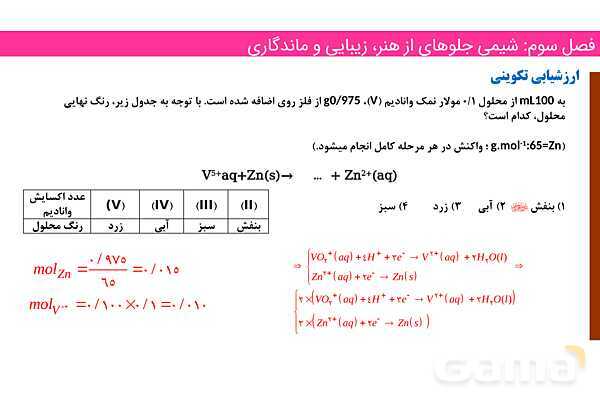 پاورپوینت رنگدانه و عناصر واسطه | فصل سوم شیمی 12 ام- پیش نمایش