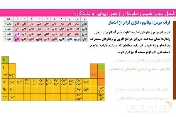 پاورپوینت رنگدانه و عناصر واسطه | فصل سوم شیمی 12 ام- پیش نمایش