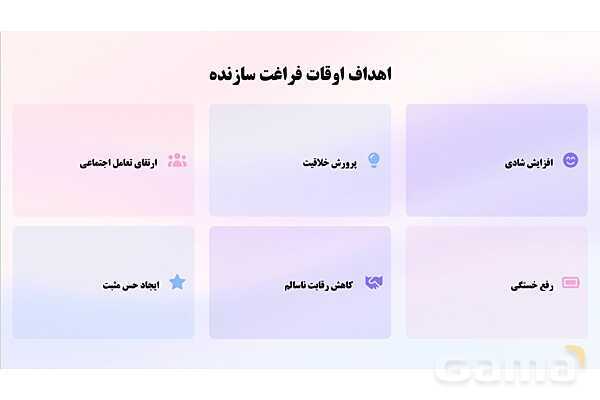 پاورپوینت پودمان 5: اهمیت اوقات فراغت و استراحت | درس کنترل بهداشت و ایمنی محیط مراکز پیش از دبستان- پیش نمایش