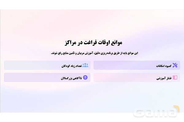 پاورپوینت پودمان 5: اهمیت اوقات فراغت و استراحت | درس کنترل بهداشت و ایمنی محیط مراکز پیش از دبستان- پیش نمایش