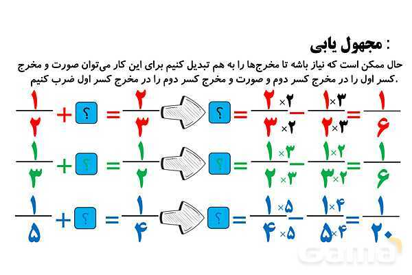 پاورپوینت مجهول یابی در کسر، عملیات روی کسرها و روش شمشیری در مقایسه کسرها- پیش نمایش