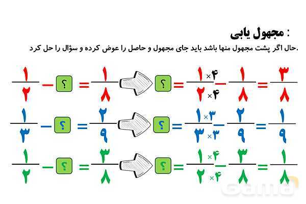 پاورپوینت مجهول یابی در کسر، عملیات روی کسرها و روش شمشیری در مقایسه کسرها- پیش نمایش