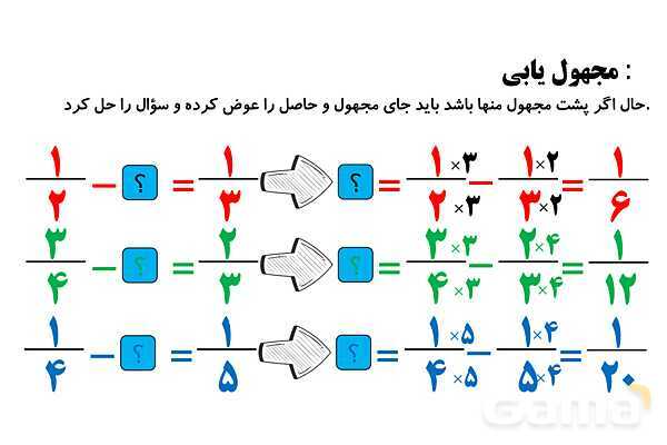 پاورپوینت مجهول یابی در کسر، عملیات روی کسرها و روش شمشیری در مقایسه کسرها- پیش نمایش