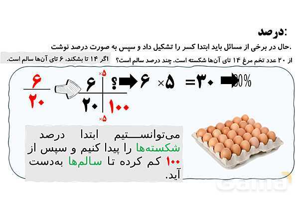پاورپوینت تعریف درصد و کاربرد درصد سود و تخفیف- پیش نمایش