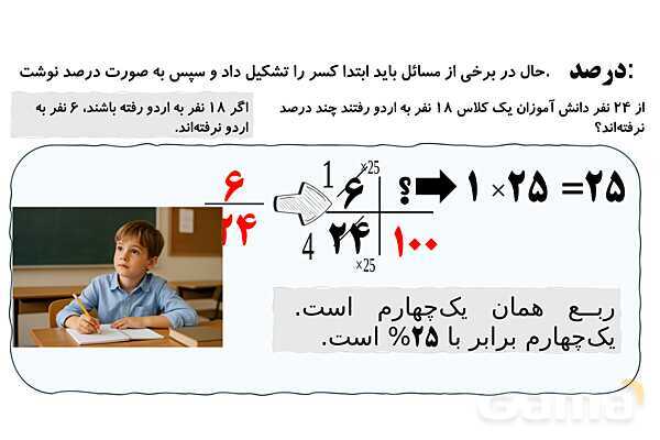 پاورپوینت تعریف درصد و کاربرد درصد سود و تخفیف- پیش نمایش