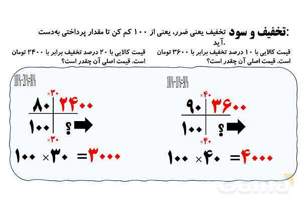 پاورپوینت تعریف درصد و کاربرد درصد سود و تخفیف- پیش نمایش