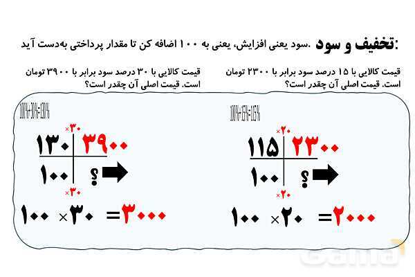 پاورپوینت تعریف درصد و کاربرد درصد سود و تخفیف- پیش نمایش