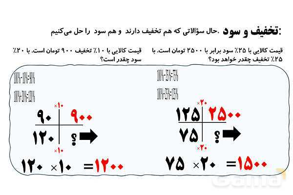 پاورپوینت تعریف درصد و کاربرد درصد سود و تخفیف- پیش نمایش