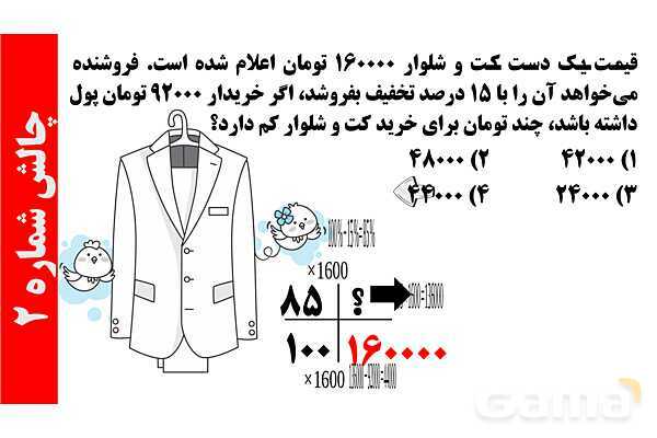 پاورپوینت تعریف درصد و کاربرد درصد سود و تخفیف- پیش نمایش