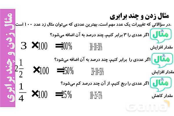 پاورپوینت ضرب درصدها، کاهش و افزایش های متوالی- پیش نمایش