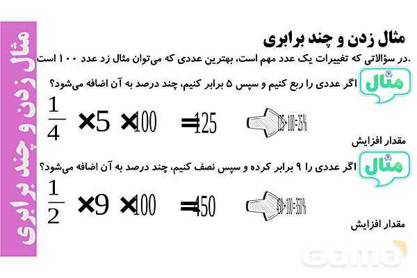 پاورپوینت ضرب درصدها، کاهش و افزایش های متوالی- پیش نمایش