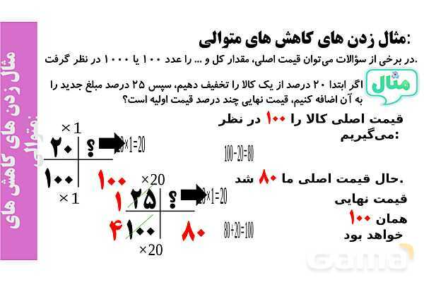 پاورپوینت ضرب درصدها، کاهش و افزایش های متوالی- پیش نمایش