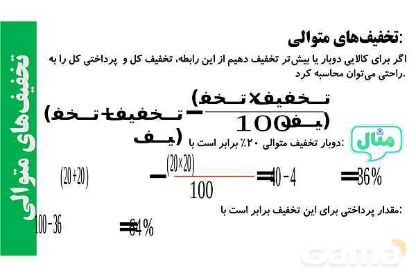 پاورپوینت درصد تخفیف‌های متوالی و سودهای متوالی- پیش نمایش