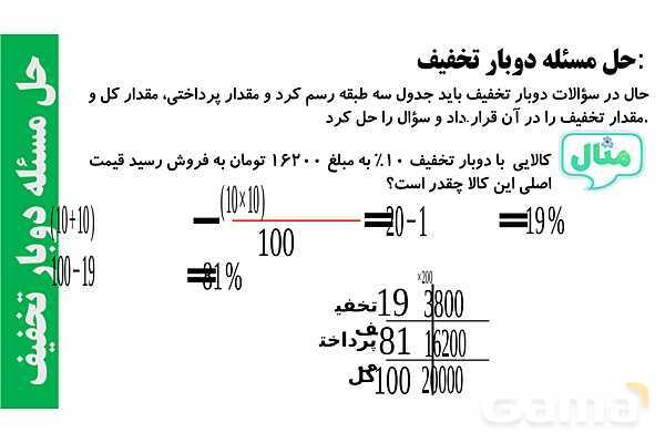 پاورپوینت درصد تخفیف‌های متوالی و سودهای متوالی- پیش نمایش