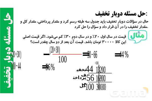 پاورپوینت درصد تخفیف‌های متوالی و سودهای متوالی- پیش نمایش