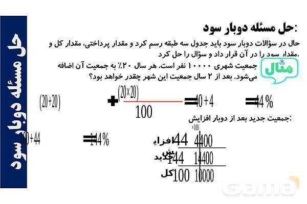 پاورپوینت درصد تخفیف‌های متوالی و سودهای متوالی- پیش نمایش
