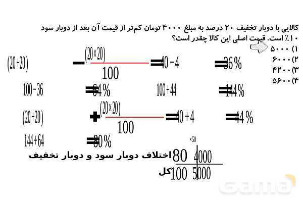 پاورپوینت درصد تخفیف‌های متوالی و سودهای متوالی- پیش نمایش